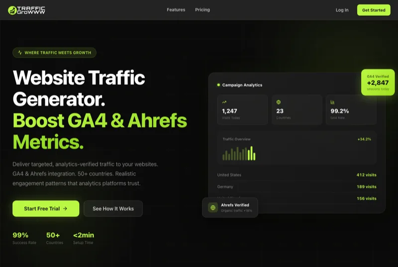 TrafficGrowww website